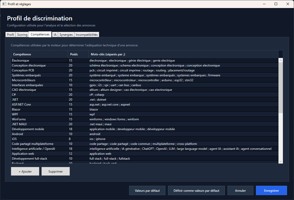 Configuration des compétences du profil de discrimination