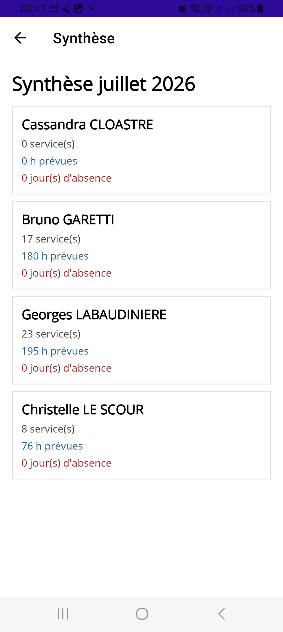 Capture de Gestion Planning Personnel Mobile